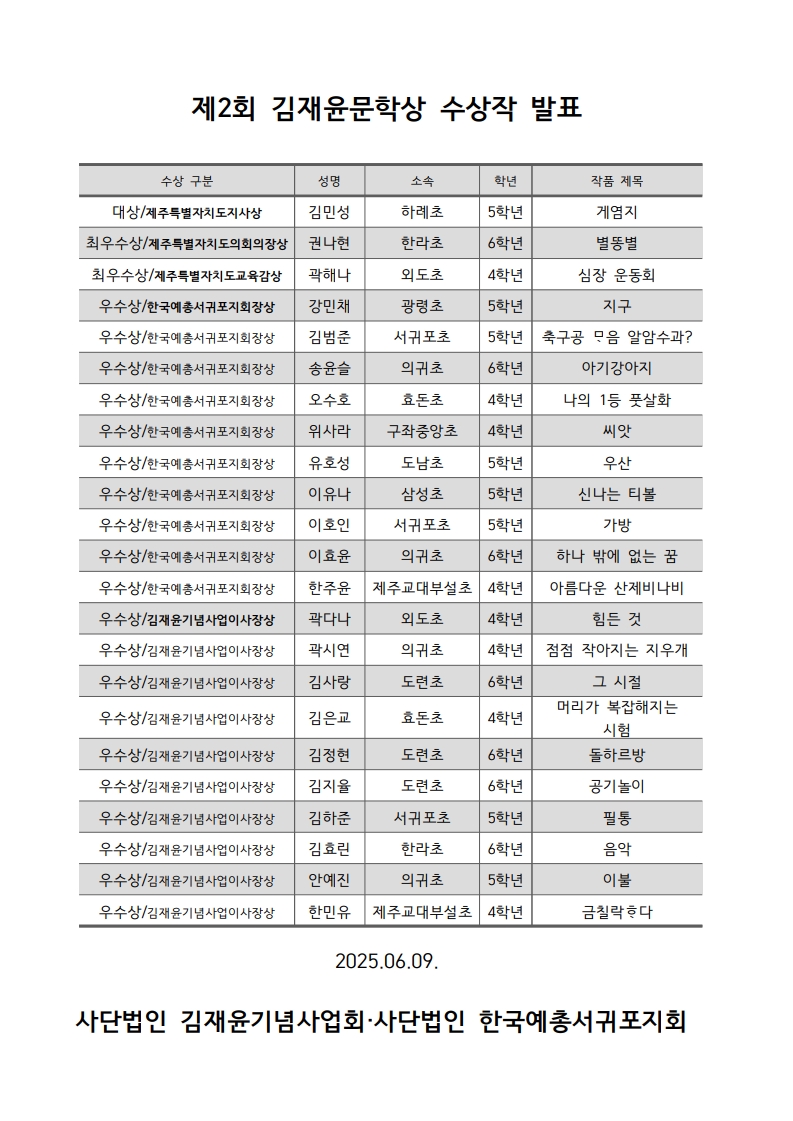 제2회 김재윤문학상 수상작 발표(한국예총홈페이지)20250609_1